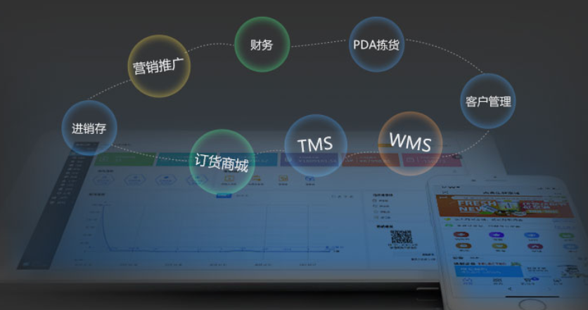 在线进销存,进销存软件,经销商管理,crm管理系统,进销存软件哪个好